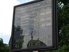 Just Breathe (If You Can)