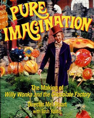 Book Review: Charlie and the Chocolate Factory