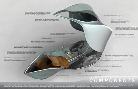 The Petal Velomobile - designed by Eric Birkhauser