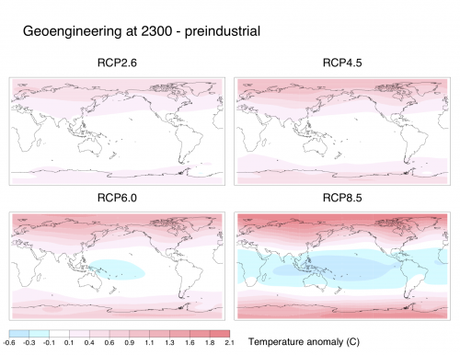 Modelling Geoengineering, Part II