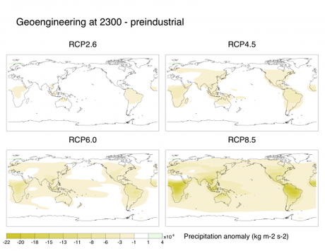 Modelling Geoengineering, Part II