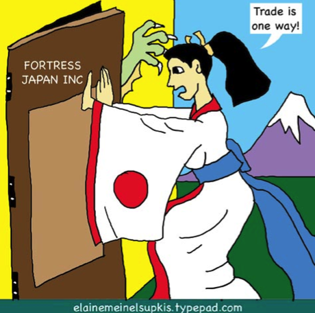 Thursday – PMI Still A Drag on Global Indexes Thursday – PMI Still A Drag on Global Indexes