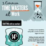 Top 3 Reasons For Wasted Time At Work