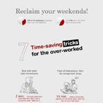 Infographic on Time Saving