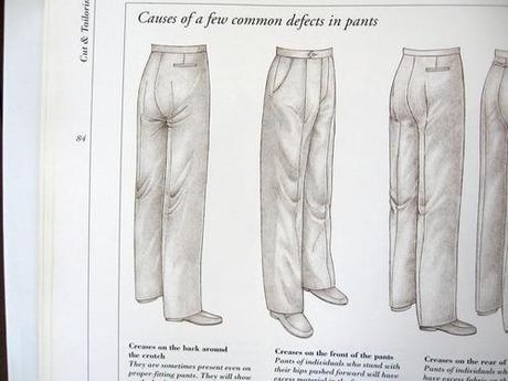 The Case for Bespoke Trousers