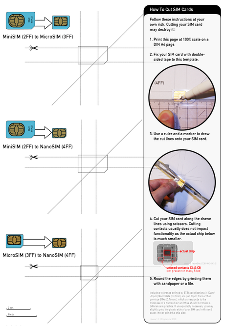 How to cut Nano SIM