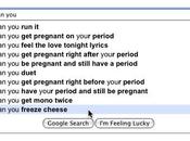 Pregnancy, Periods Google Search Questions