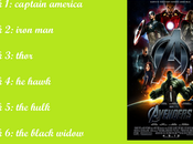 Avengers Series: Captain America