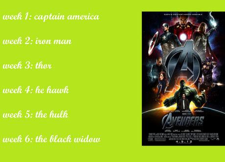avengers series: captain america