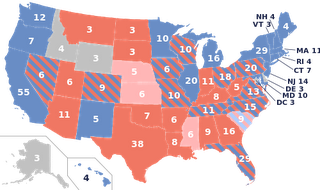 The Insidious Influence of Political Polls