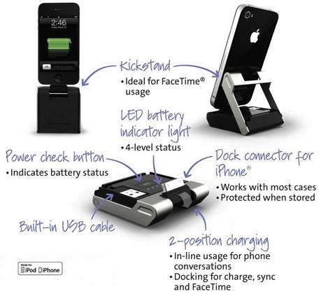 iPhone 4S Dock