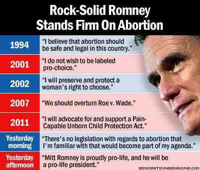 How in hell can we understand what Mittens stands for when he changes direction daily?