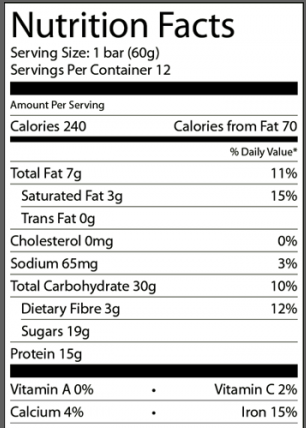 Comparing Protein Bars