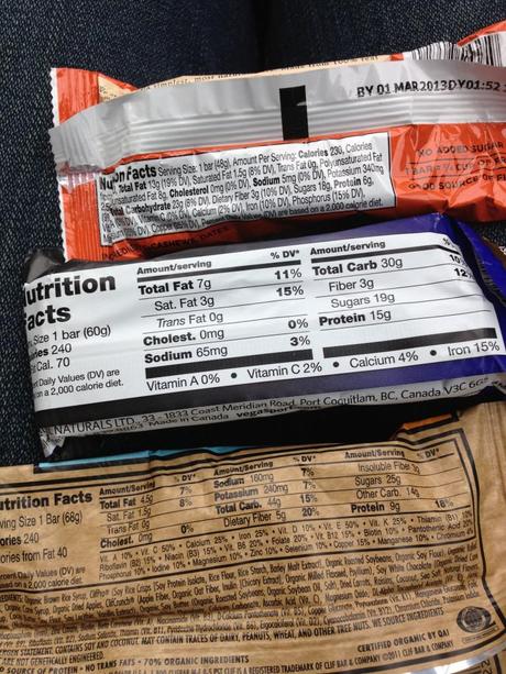 Comparing Protein Bars