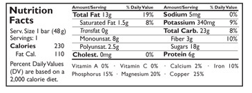 Comparing Protein Bars