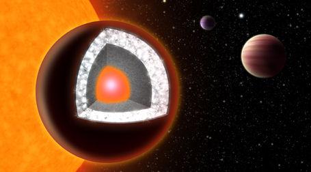 Super-Earth Planet Likely Made Of Diamond