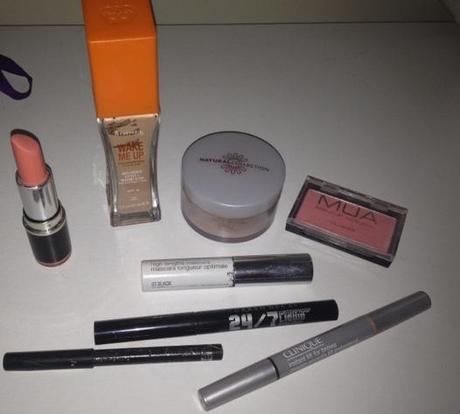 What my face is worth: budget