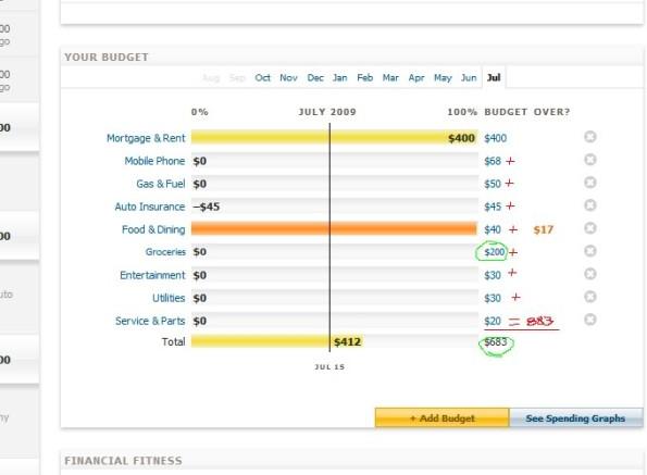 Becoming Millionaire in an Instant