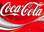 (Coca Cola Company)
