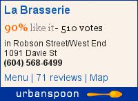 La Brasserie on Urbanspoon