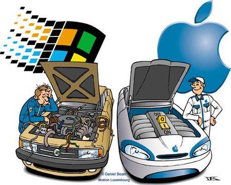 MAC Vs PC