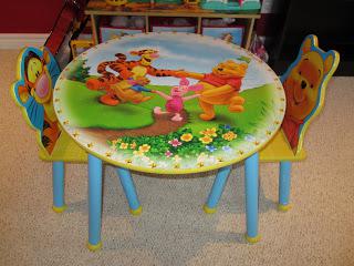 Gifts For Girls: My Kids' Best-Loved Toys