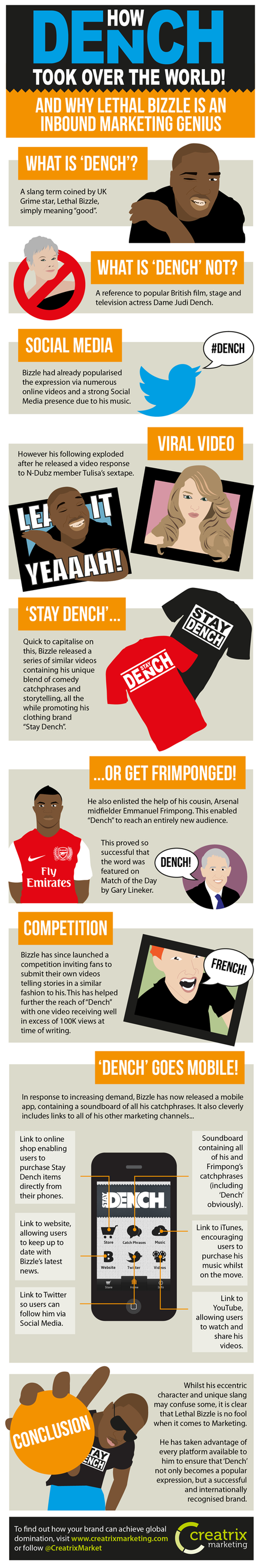 What Is Dench Slang For Infographic