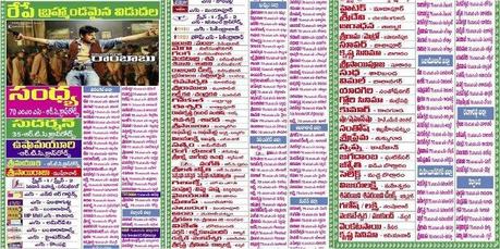 Cameraman Gangatho Rambabu Nizam Theaters List Schedules Records CGR Nizam Theaters Listing