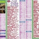 Cameraman_Gangatho_Rambabu_Nizam_Theaters_List_Schedules_Records