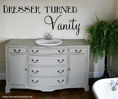 Chalk Paint Inspiration