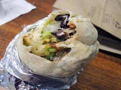 Burrito Time: Conquering Emotional Eating in an Emotional Situation