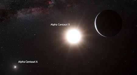 How Long Would It Take To Get To Alpha Centauri?