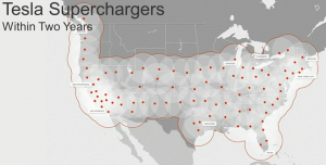 Tesla Announces “Supercharging” Infrastructure