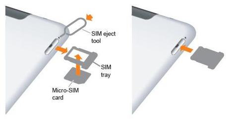 How to Insert SIM Card in Apple iPad - Paperblog