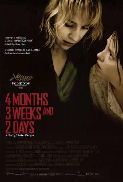 Romanian Cinema (2): 4 months, 3 weeks and 2 days [2007]