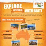 Top Travel Destinations in Australia