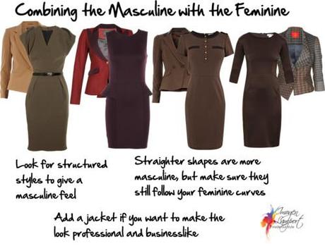 Combining the Masculine with the Feminine