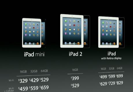 iPad Mini Pricing