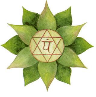 Anahata: the Fourth Chakra