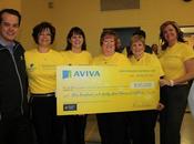 Aviva Community Fund, Help Make Difference!