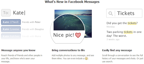 Facebook Message Box Update : New Interface & Improved User Experience!