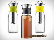 Making Sophisticated