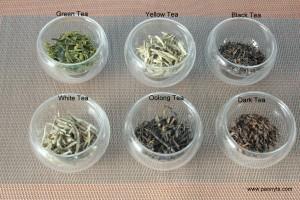 What is Tea? A Quick Overview in less than 1,000 words