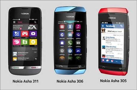 Nokia Asha 311 Specification and Price in Pakistan a Nouveau Handset Annunciated by Nokia