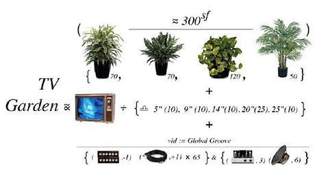 Paik: TV Garden formula