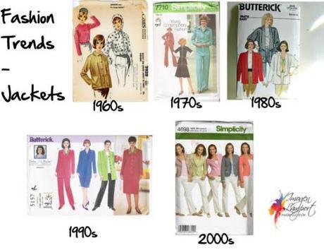 How Fashion trends change - jackets