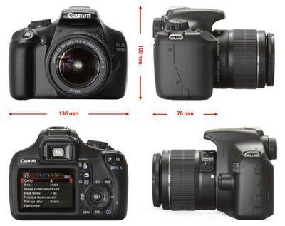 Don’t Miss the Opportunity to Win Fantastic Canon EOS 1100D Camera!