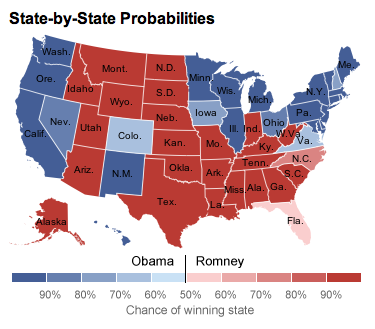 Nate Silver has put out his Electoral College prediction…