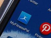 Review: MyFitnessPal