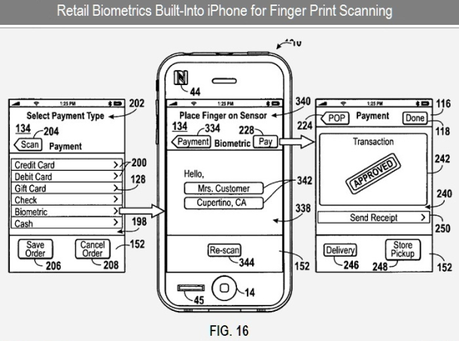 9 pictures of most wanted Feature in iPhone 6